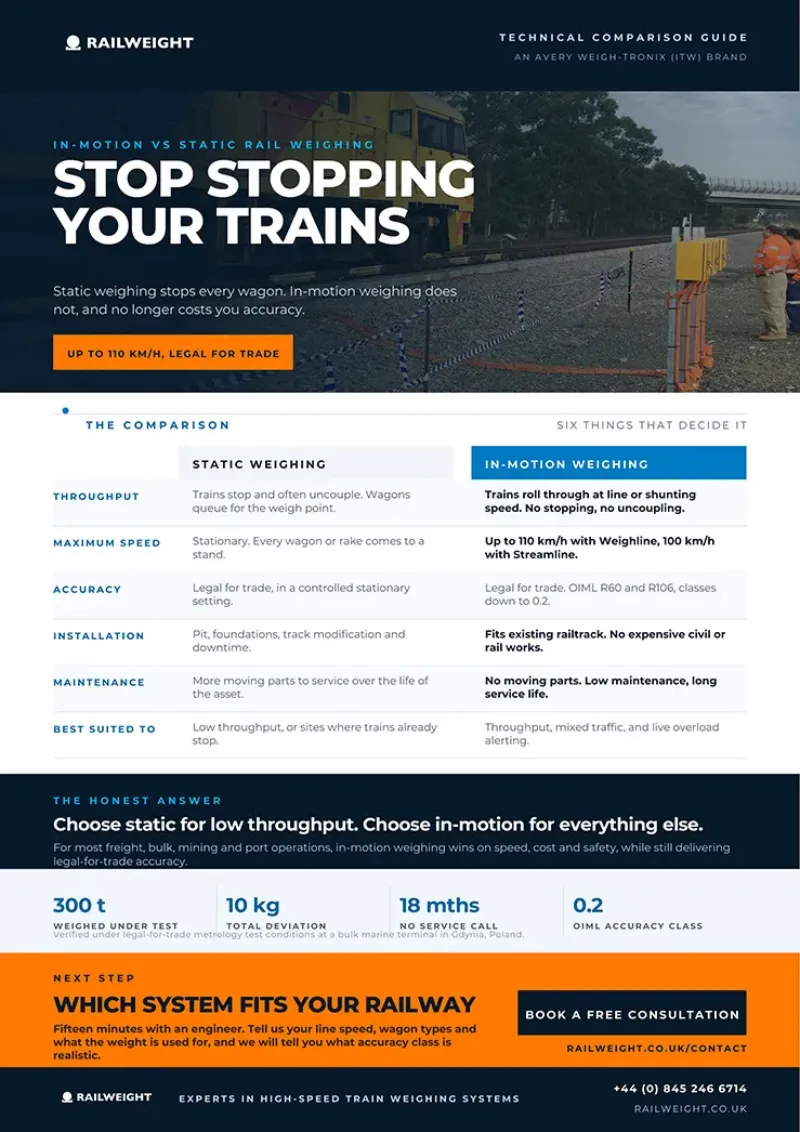 Railweight Weighing In Motion-vs-Static Train Weighing Flyer